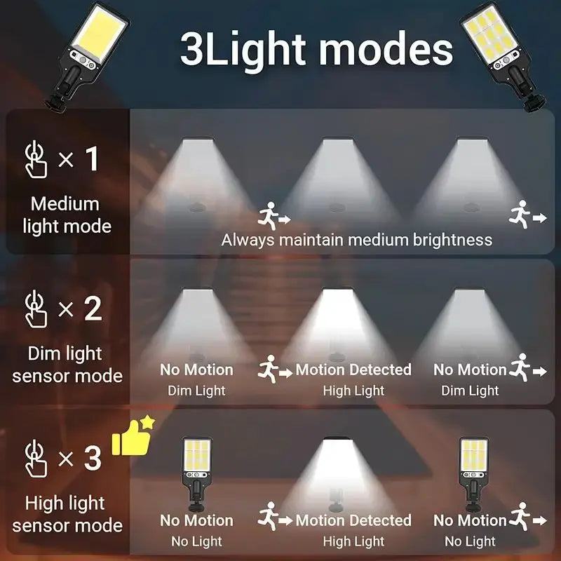 1/2/4Pack Solar Street Lights, 108 COB LED Outdoor Wall Lights with Remote Control and Motion Sensor, Adjustable 3 Modes 1000mah